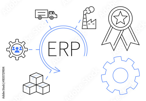 Enterprise management, supply chain optimization, industrial processes, logistics, ERP solutions, and productivity tools. ERP text surrounded by a factory, gear icons, and logistics symbols