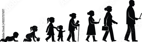 Silhouette evolution of human life stages showing growth from infancy to old age representing aging process, development journey and generational transition concept