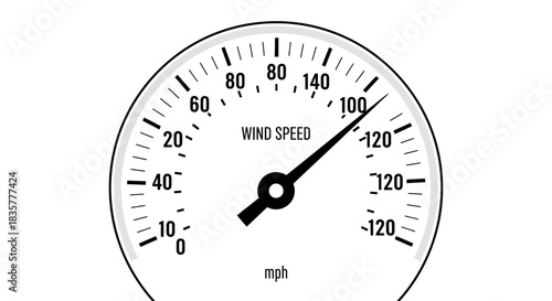 Stylized wind speed indicator with needle showing measurement in miles per hour