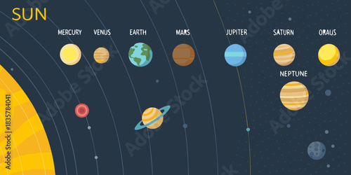 Illustration of the solar system with planets orbiting the sun