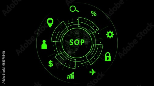 Digital Network With SOP Text and Global Map Icon in Center Surrounded by Icons standard operating procedure