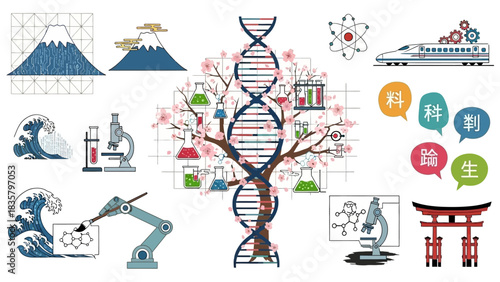 Modern graphic of Japanese science advancements with Mount Fuji, DNA, waves, and technology for educational materials and presentations about innovation