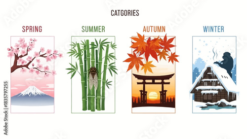 Experience the four seasons in Japan with traditional scenes of spring blossoms, summer bamboo, autumn leaves, and snowy winter landscapes