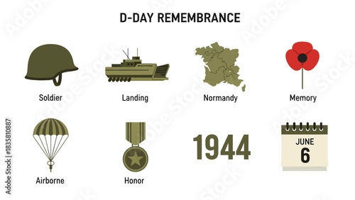 DDay Remembrance infographic with military and historical icons
