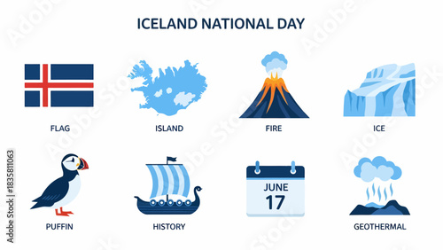 Graphic icons illustrating Iceland National Day featuring flag map volcano ice puffin ship date and geothermal activity