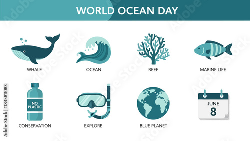 Graphic illustrating eight icons related to World Ocean Day including a whale wave reef fish bottle snorkel globe and calendar