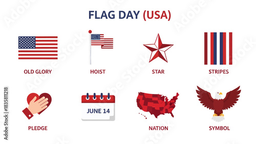 Illustration of elements related to USA Flag Day featuring icons and labels