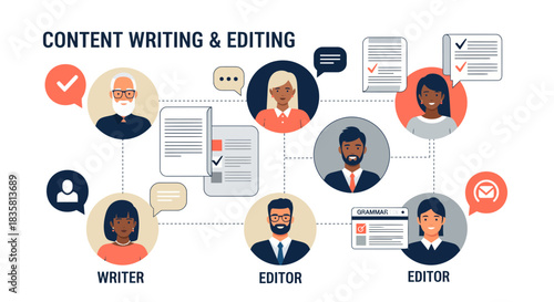 Streamline your content creation with our diverse team of writers and editors, ensuring polished and engaging material for your audience's needs today