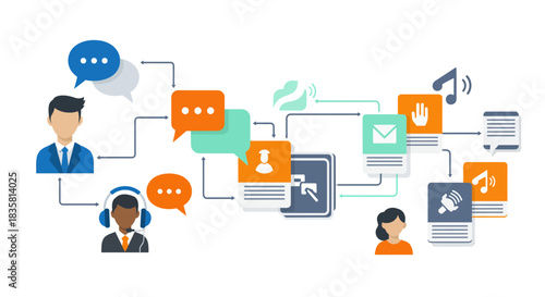 Dynamic customer service flow connecting agents, feedback, and solutions for modern business communication success in a seamless digital experience