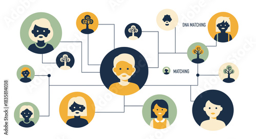 Explore family history with genetic genealogy research showing ancestors' connections and heritage through DNA matching and family tree building