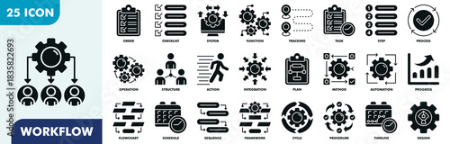 Workflow Icon Set Collection. Consist Of Order, Checklist, Systems, Function, Tracking, Task, Step, Process. Simple Glyph Vector Illustration