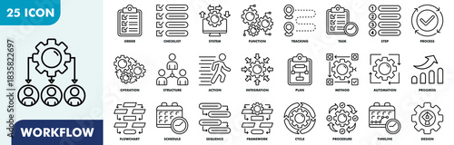 Workflow Icon Set Collection. Consist Of Order, Checklist, Systems, Function, Tracking, Task, Step, Process. Simple Outline Vector Illustration