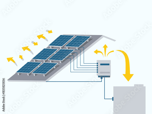 Solar Power System Clean Energy with Solar Panels and Inverter