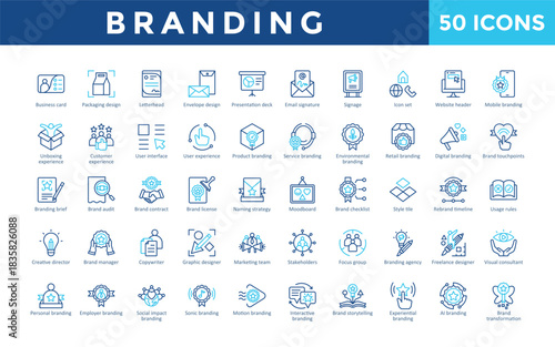 Branding icons set with employer branding, social impact branding, sonic branding, motion branding, icon. Simple outline color vector. Editable stroke 

