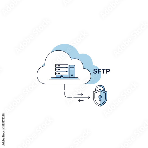 Secure SFTP Cloud Storage Concept