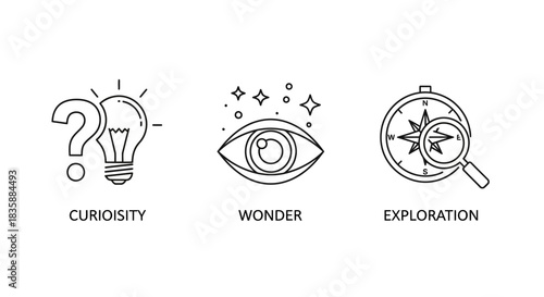 Ignite your mind with symbols of curiosity, wonder, and exploration for innovative projects and creative journeys.