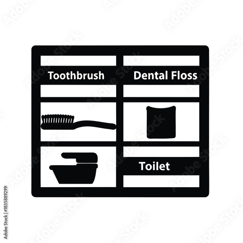 A simplified visual representation of bathroom essentials featuring toothbrush, floss, and toilet