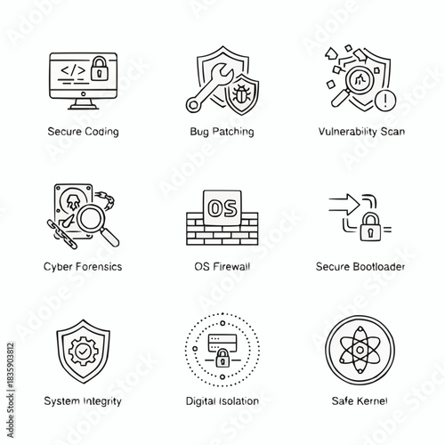 Set of cybersecurity icons depicting various security related concepts