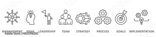 Business banner web icon vector illustration concept with icon of mangement, ideas, leadership, team, strategy, process, goals, implementation
