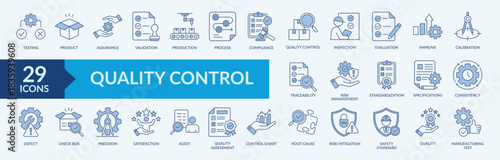 Quality control icon collection set with Inspection,Evaluation,Improve,Calibration,Testing

