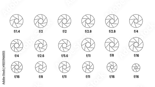 Aperture f-stop values illustration