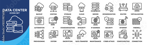Data center icon set collection. an icon pack contain server, storage, router, cloud, backup, security, cyber, internet, hosting, modernization, virtualization, automation