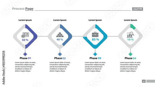 Four phase process chart slide template