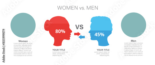 Men Versus Women Infographic Template