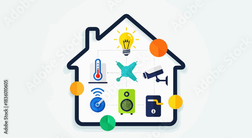 Smart home concept with various connected devices and technologies for automation.