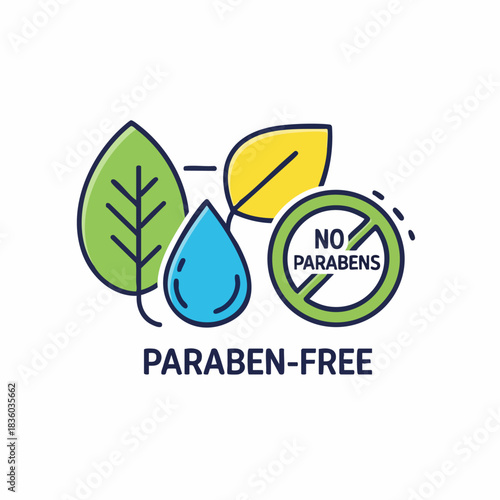 Visual of paraben-free product with fresh leaves and water drop conveys natural ingredients, this paraben-free visual serves as key element in marketing campaigns.