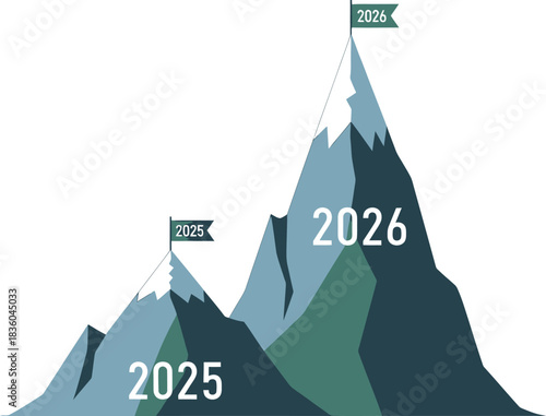 Ambitious business strategy visualizing upward growth trajectory across 2025 and 2026 milestones conquering market challenges
