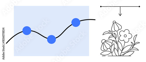 Data analytics, sustainability, growth trends, environmental impact, nature conservation, business strategy. Graph showing data points floral drawing below highlights nature. Growth trends