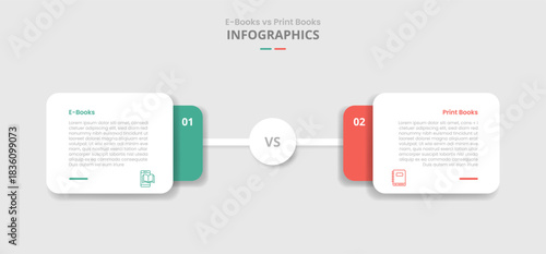ebook vs digital book comparison for infographic with round rectangle stacked layer with circle center connection drop shadow style with two point list information