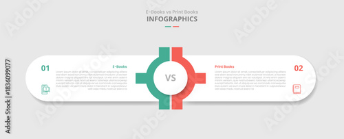 ebook vs digital book comparison for infographic with round rectangle box container with gear center system drop shadow style with two point list information