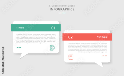 ebook vs digital book comparison for infographic with discussion commentary box with bold header drop shadow style with two point list information