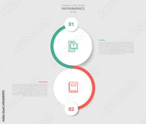 ebook vs digital book comparison for infographic with big circle vertical stacked drop shadow style with two point list information