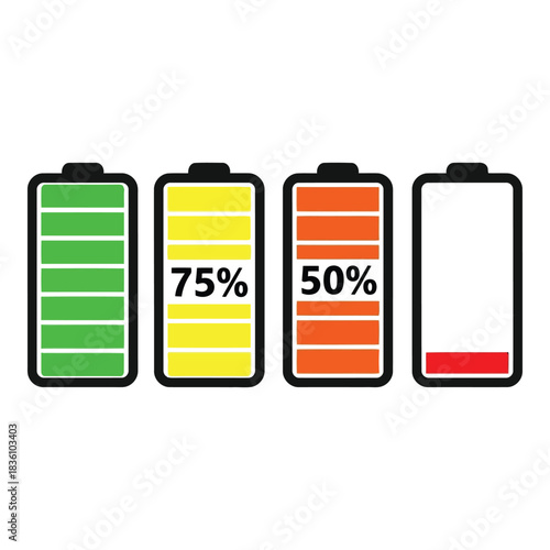 Four battery level indicators showing a full charge, 75%, 50%, and empty charge