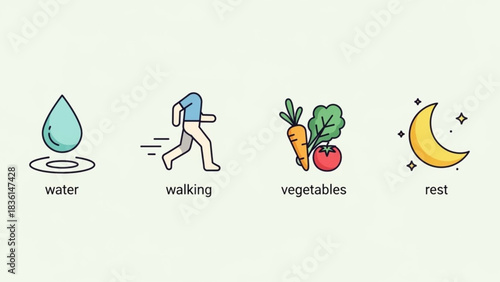 Healthy lifestyle essentials featuring water, walking, vegetables, and rest
