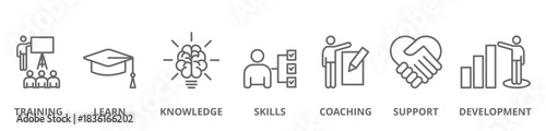 Capacity building banner web icon vector illustration concept with an icon of training, learning, knowledge, skills, coaching, support, and development