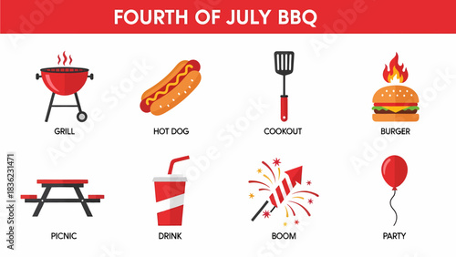 Eight icons illustrating a Fourth of July BBQ theme with labels