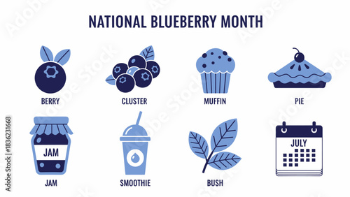 Graphic showing blueberryrelated items and July for National Blueberry Month
