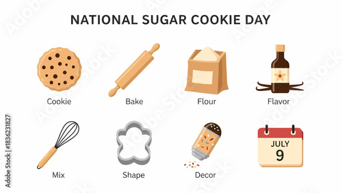 Infographic illustrating ingredients and tools for National Sugar Cookie Day on July 9