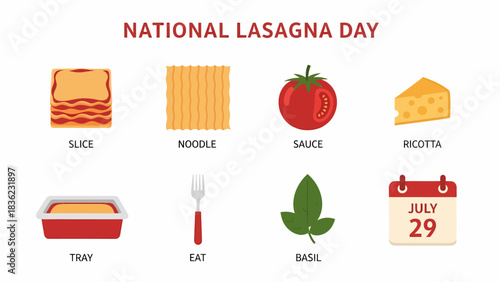 National Lasagna Day graphic with ingredients and date for July 29