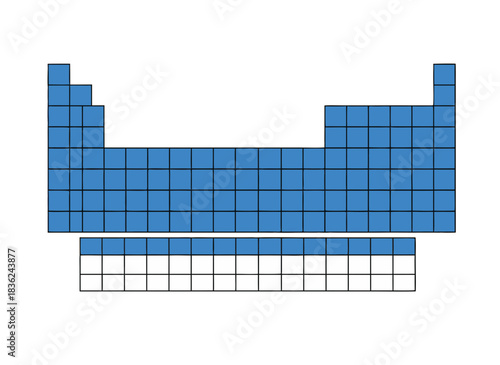 Periodic Table Of Elements Science Chemistry Chart Blue White Grid