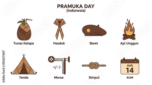 Eight Indonesian scouting symbols coconut sprout neckerchief beret campfire tent Morse knot and August 14th date