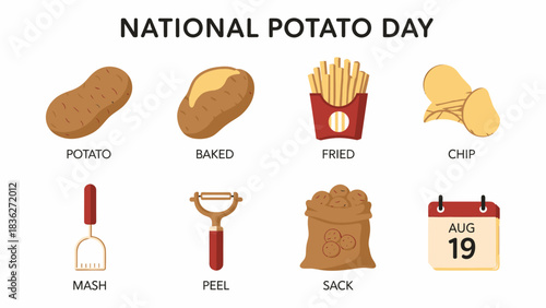 National Potato Day graphic showing potato forms and tools with August 19th date