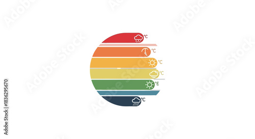 Weather forecasting infographics with temperature gradation showing weather changes for
