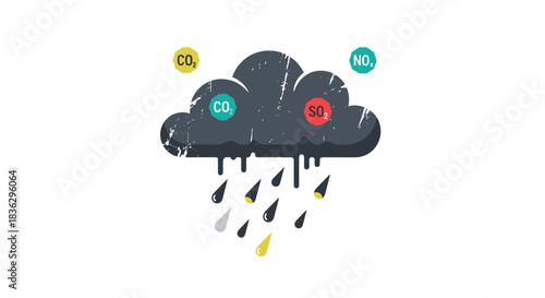 Pollution cloud with co2, so2 and no, rain symbolizing acid rain and environmental damage