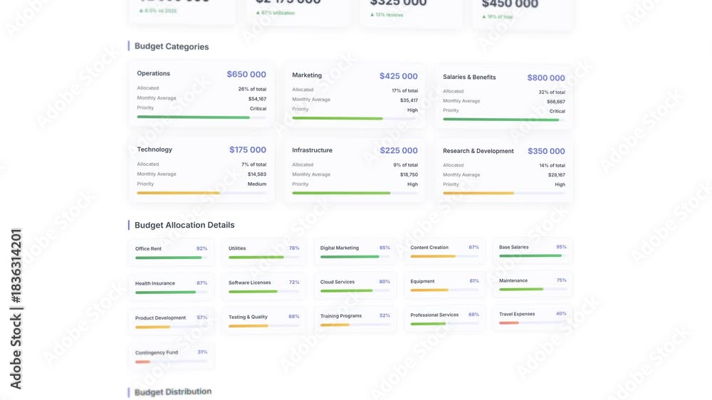Interactive animated budget planning template 2026: detailed allocation ...
