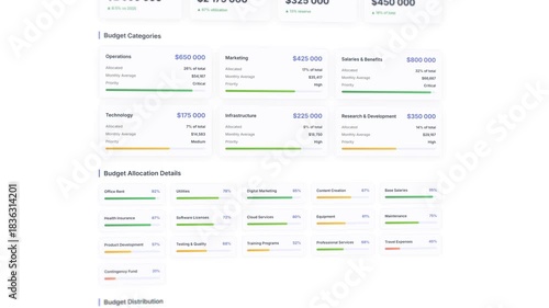 Interactive animated budget planning template 2026: detailed allocation tracking dashboard with real-time progress indicators
